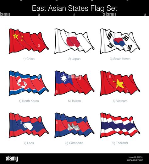 china japan korea vietnam laos and cambodia are examples of
